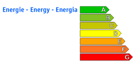 Energy Lable A-G Scale