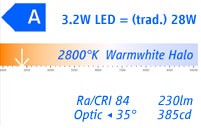 Energy Lable / Energieetikette onlux BijouLux GU5.3 12V LED